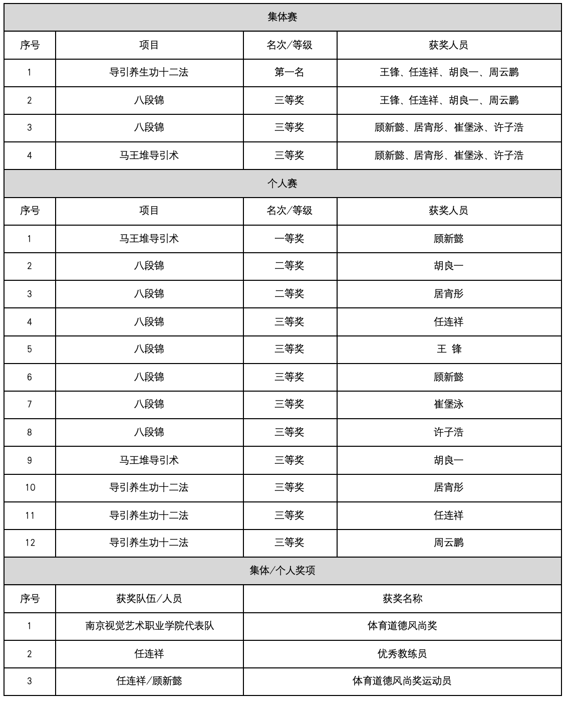 wechat_2025-11-21_115258_108.png wechat_2025-11-21_115258_108.png